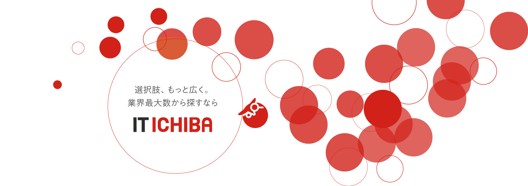 PC用トップビュー