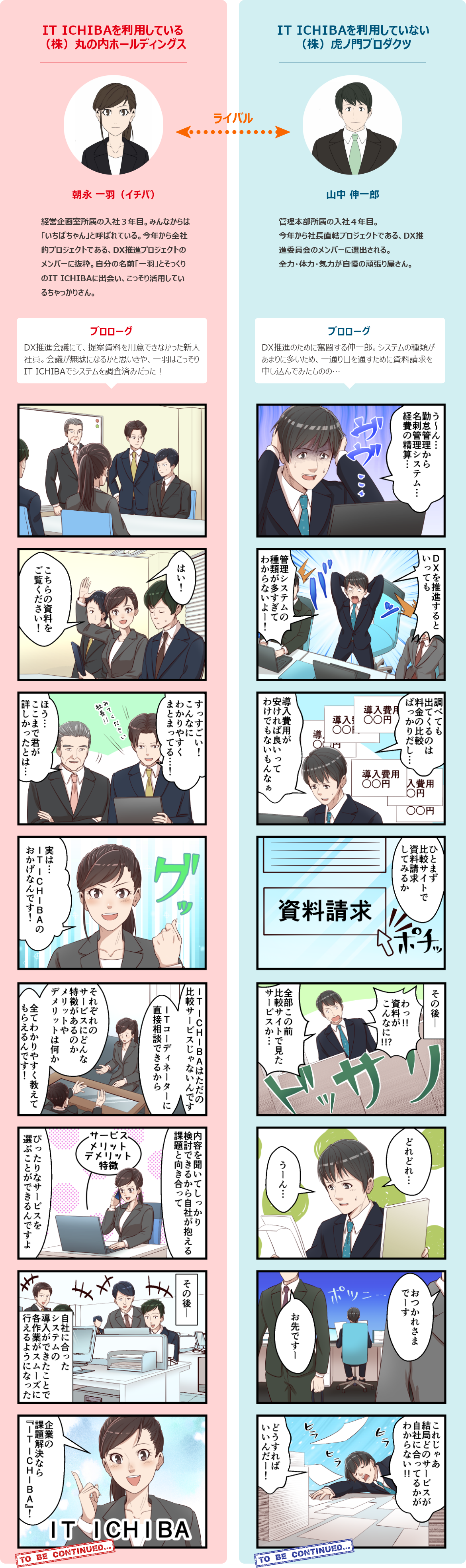 第1話ユーザー様編